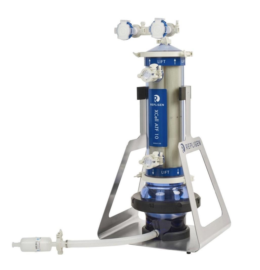 Repligen XCell ATF 10 Single-use Cell Retention Device 11m2 Surface Area