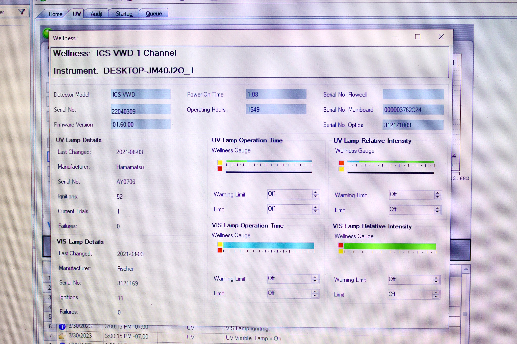 Thermo Dionex ICS-Series VWD Detector UV-Vis 190-900nm Inert Flow Path Used