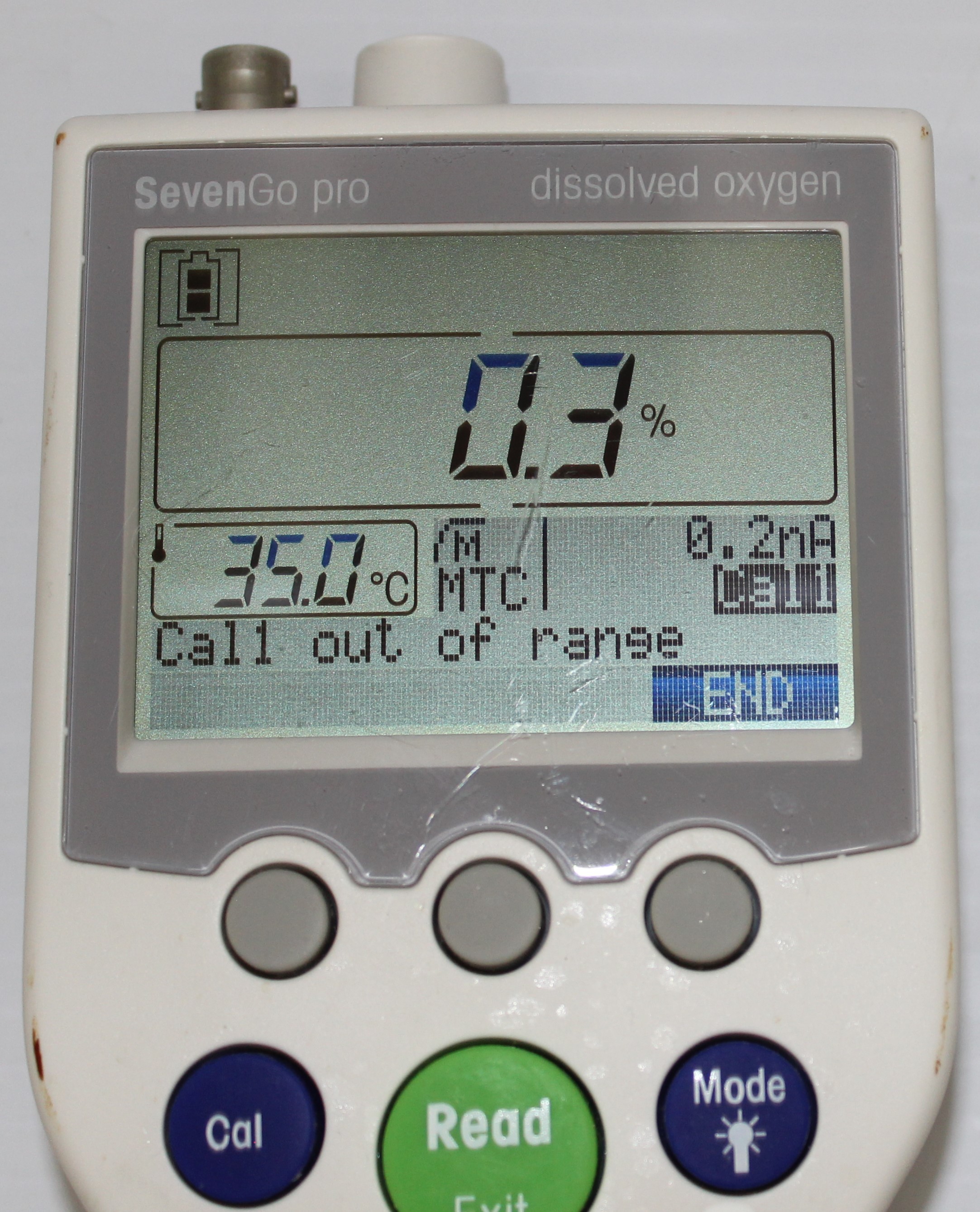 Mettler Toledo SGE Dissolved Oxygen Meter Dual-Channel Portable pH & DO