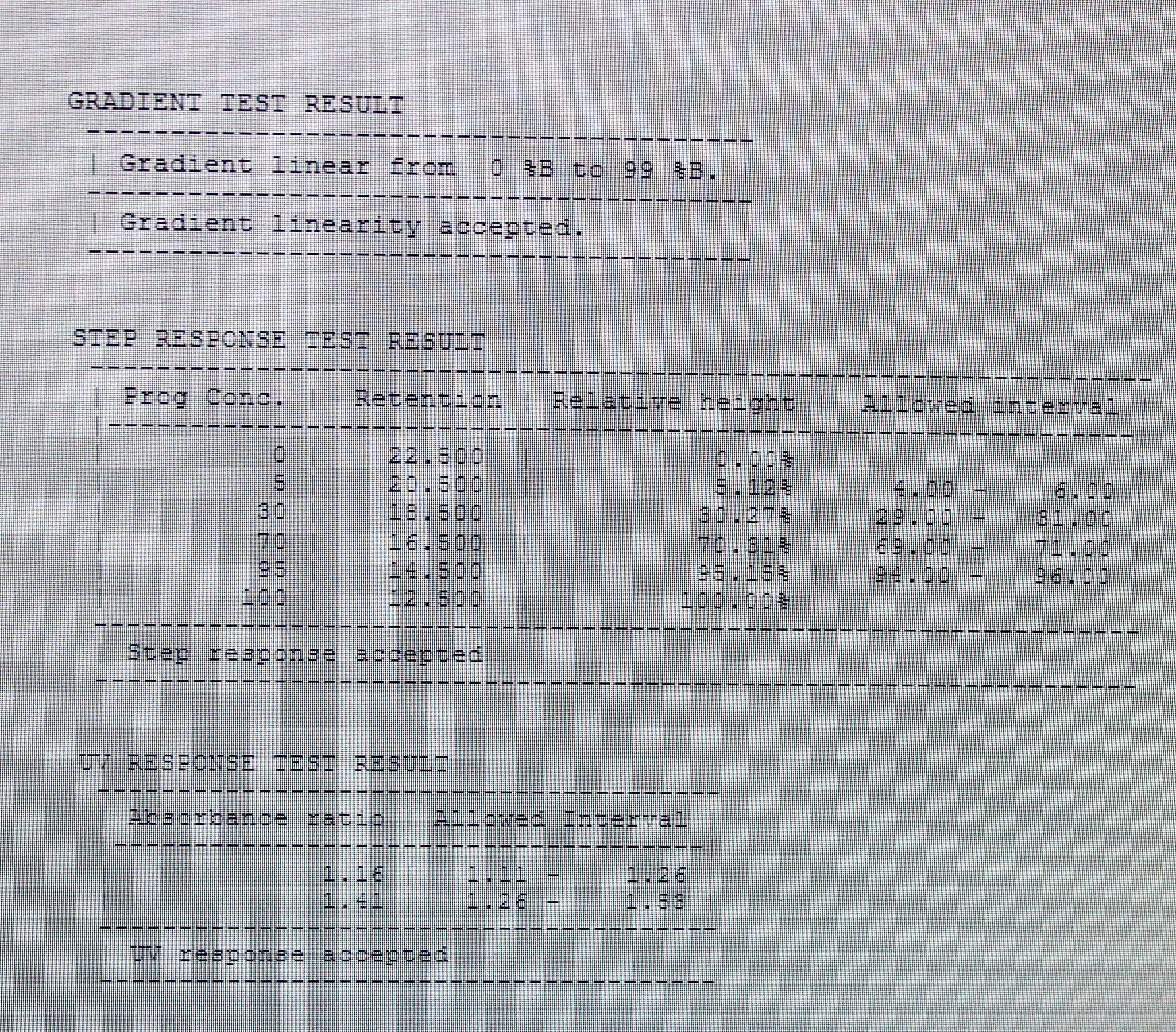 Amersham AKTAexplorer FPLC System Chromatography Includes Software Installed
